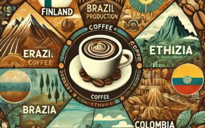 The Global Coffee Scene in 2024: Who Drinks, Produces, and Tastes the Best?